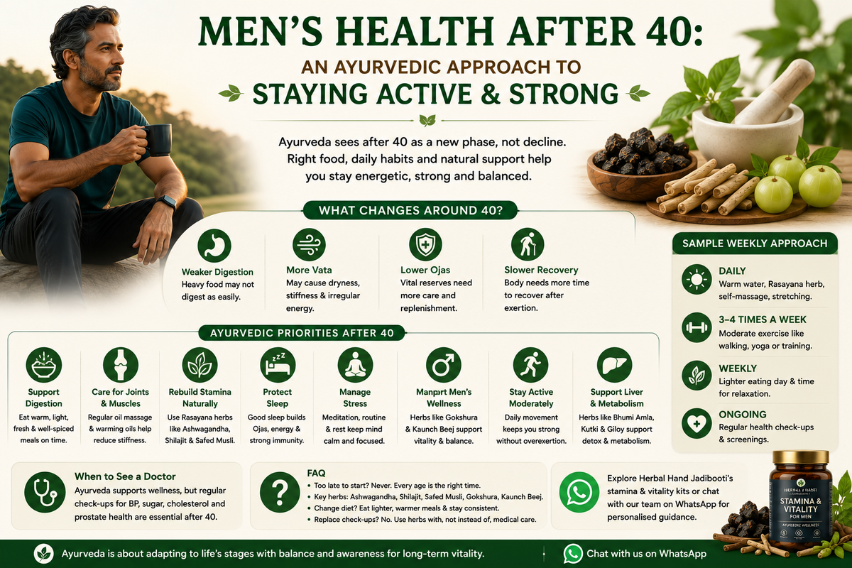 Men’s Health After 40: An Ayurvedic Approach to Staying Active and Strong | Herbal Hand Jadibooti