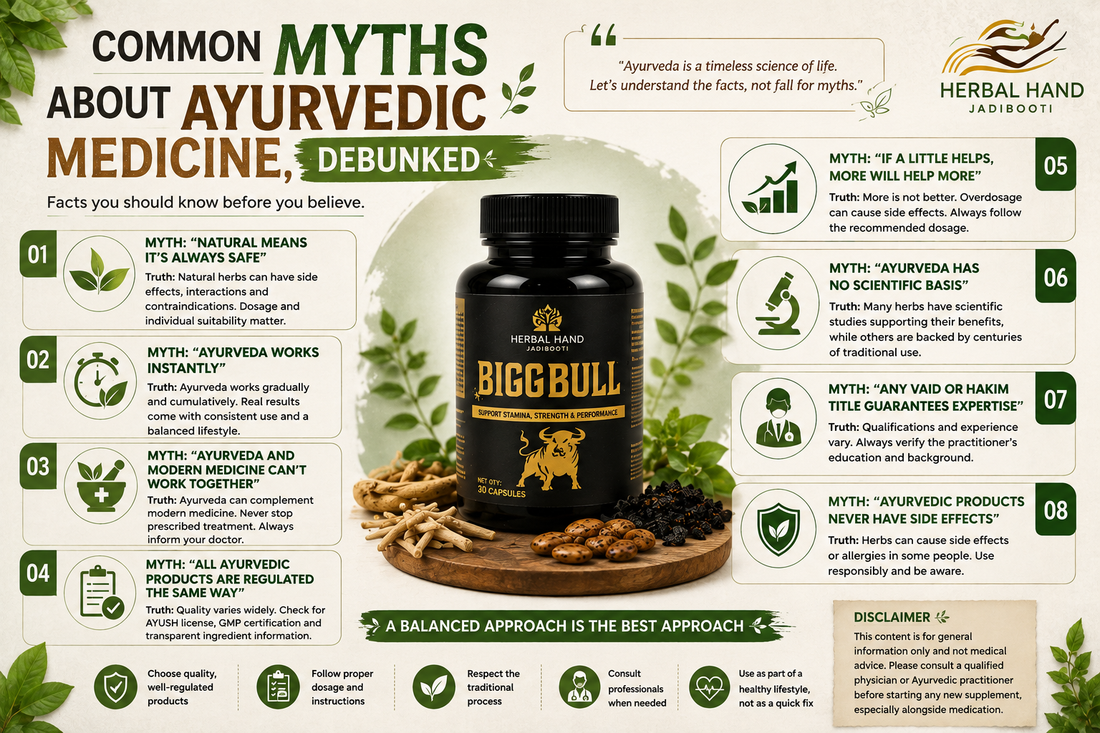 Common Myths About Ayurvedic Medicine, Debunked | Herbal Hand Jadibooti