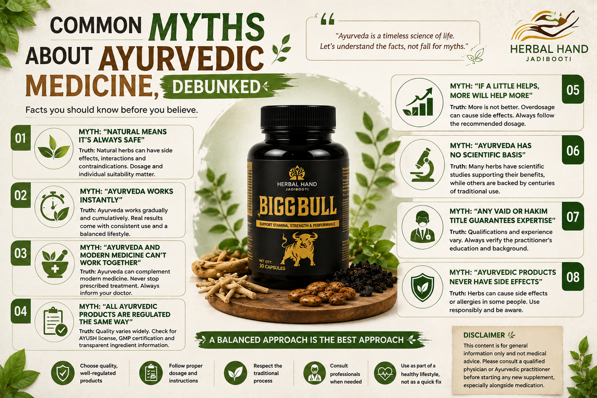 Common Myths About Ayurvedic Medicine, Debunked | Herbal Hand Jadibooti