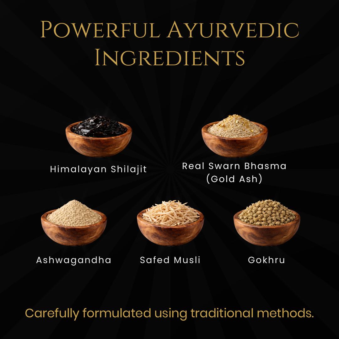 Ashwagandha vs Shilajit vs Safed Musli: Which Is Best for Stamina?