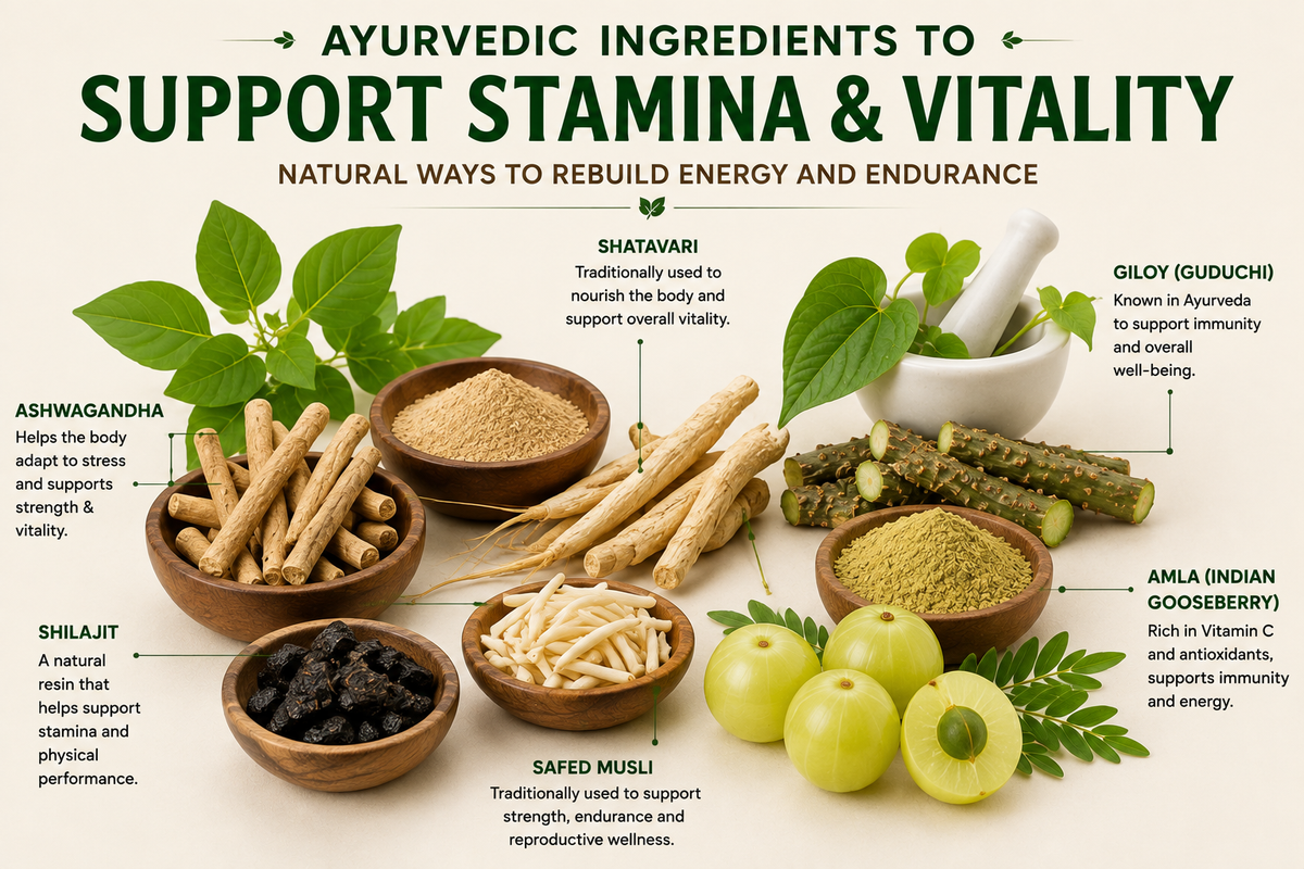 Signs of Low Stamina and How Ayurveda Approaches Them Naturally | Herbal Hand Jadibooti