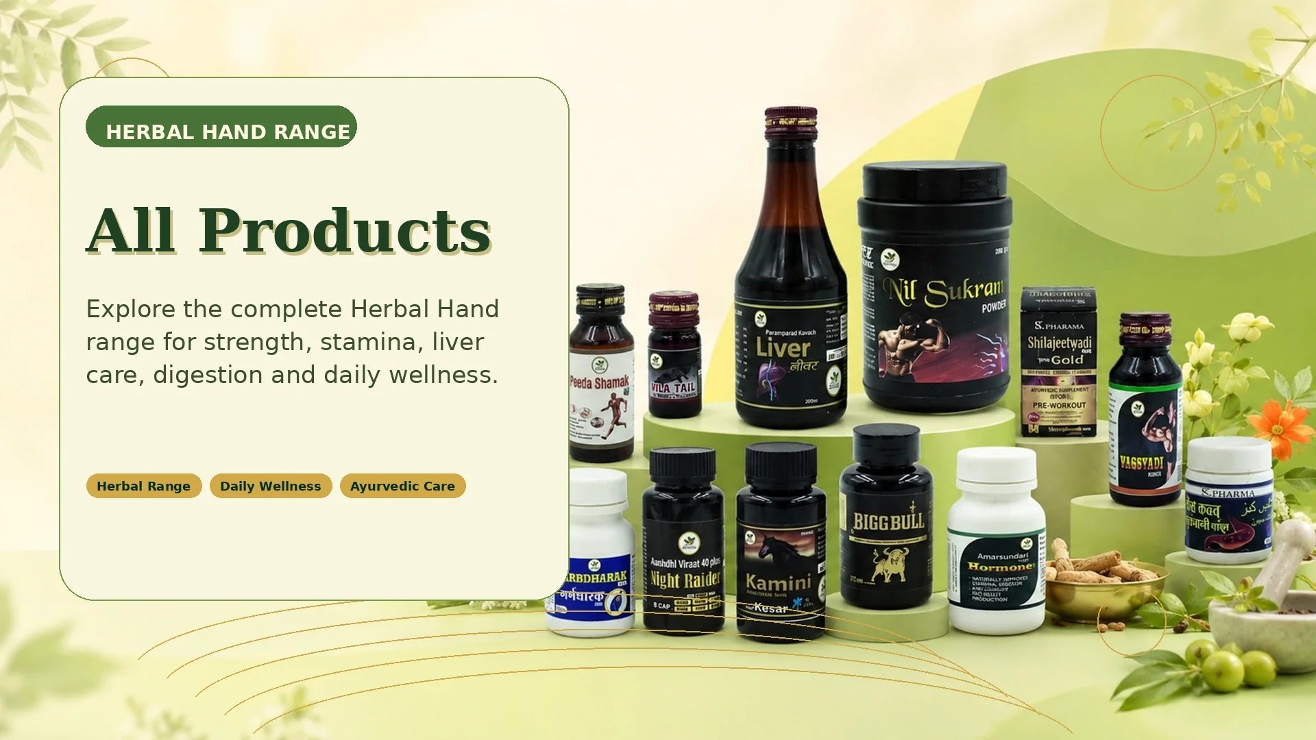 All products